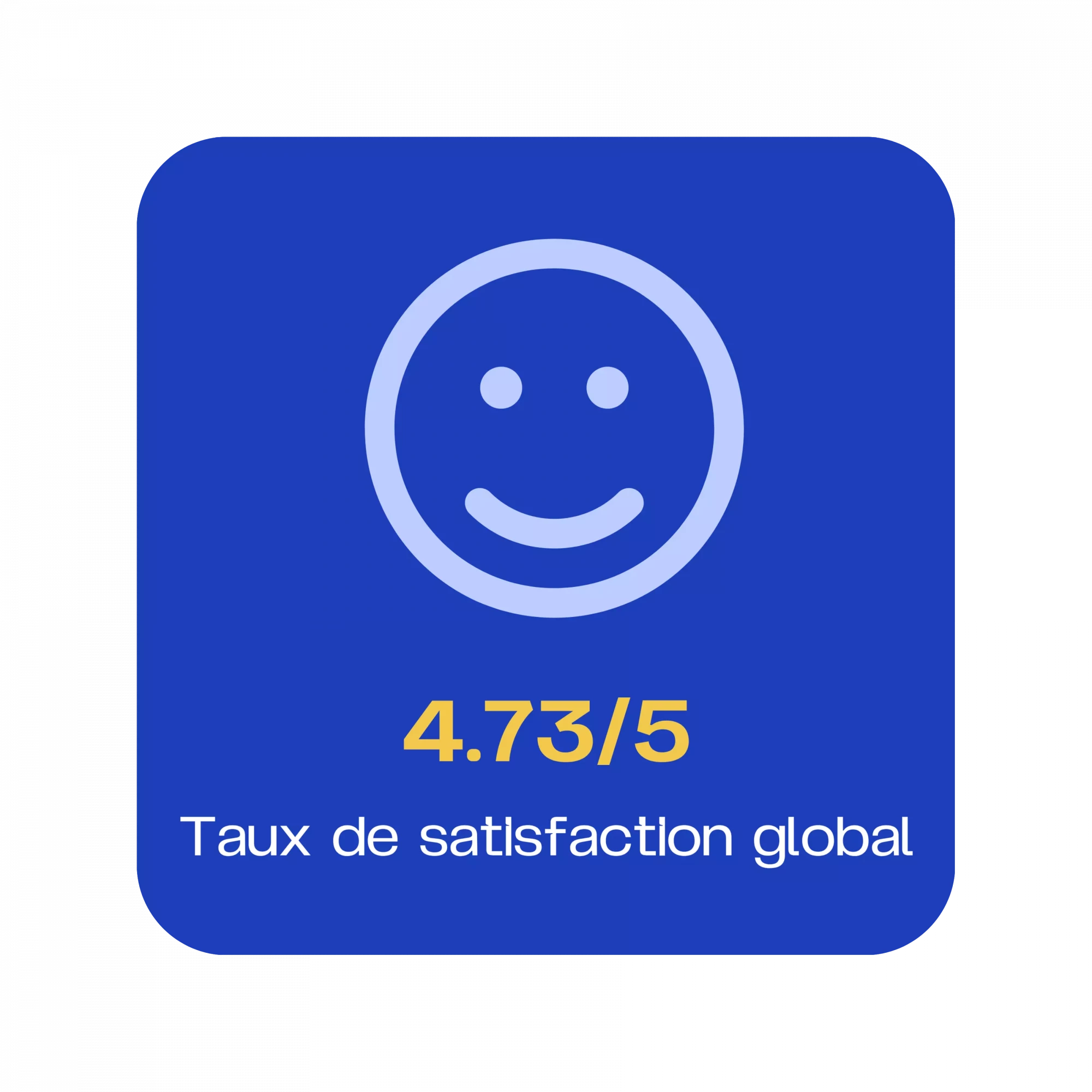 4,73/ 5 de satisfaction